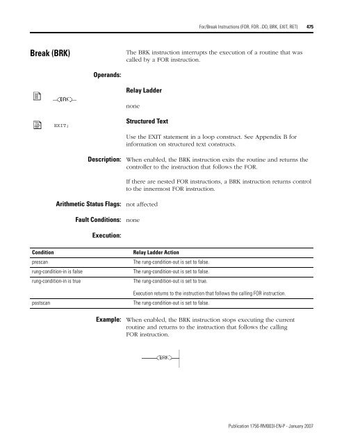 Logix5000 Controllers General Instructions - SLAC Confluence