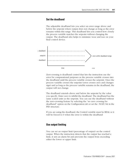 Logix5000 Controllers General Instructions - SLAC Confluence