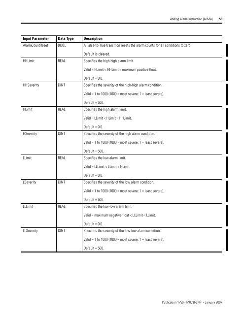 Logix5000 Controllers General Instructions - SLAC Confluence