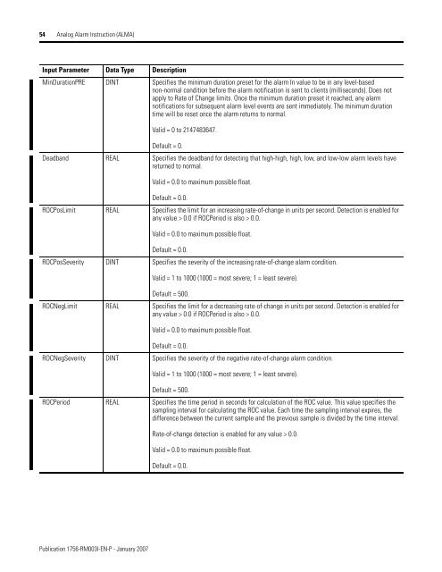 Logix5000 Controllers General Instructions - SLAC Confluence