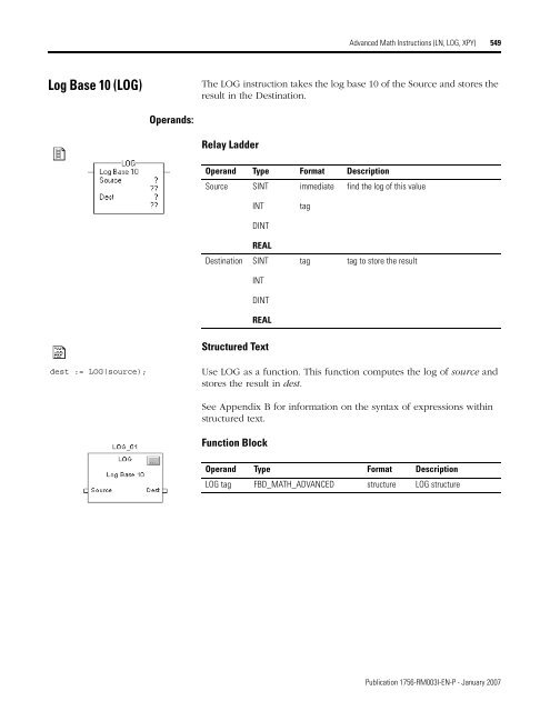 Logix5000 Controllers General Instructions - SLAC Confluence