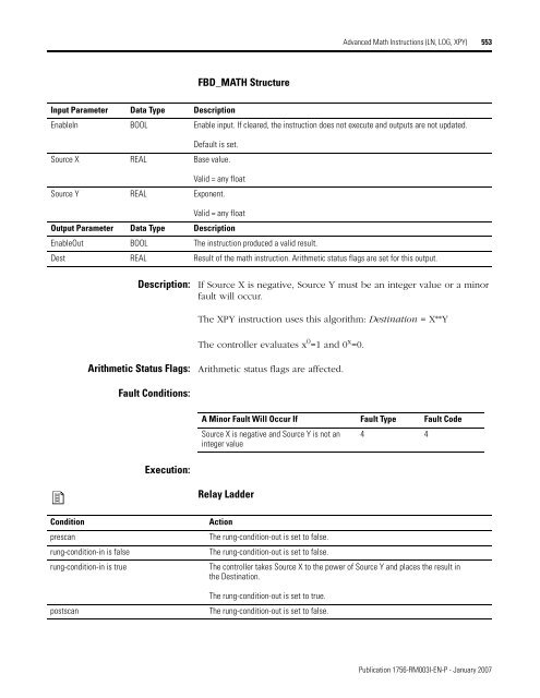 Logix5000 Controllers General Instructions - SLAC Confluence