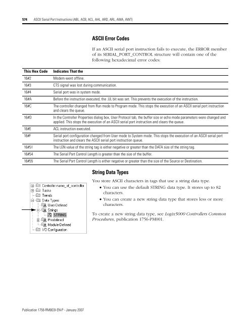 Logix5000 Controllers General Instructions - SLAC Confluence