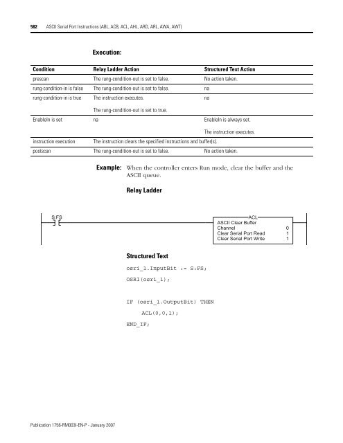 Logix5000 Controllers General Instructions - SLAC Confluence