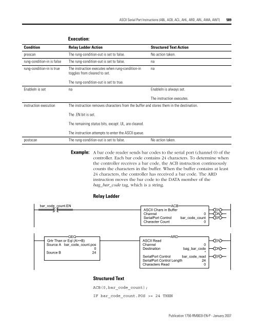 Logix5000 Controllers General Instructions - SLAC Confluence