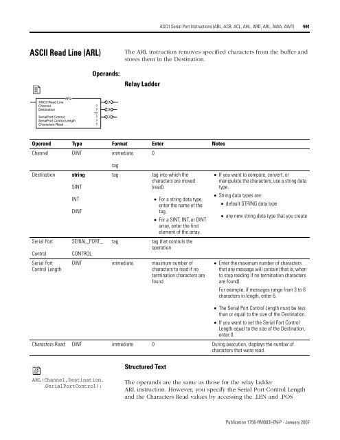 Logix5000 Controllers General Instructions - SLAC Confluence