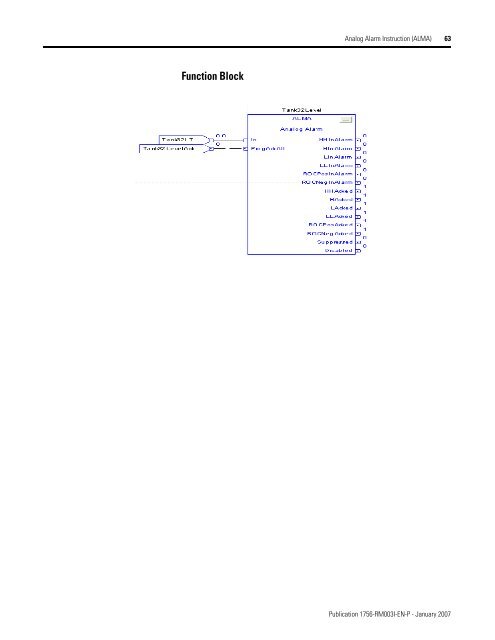 Logix5000 Controllers General Instructions - SLAC Confluence