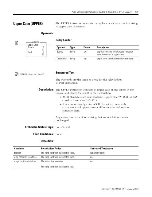 Logix5000 Controllers General Instructions - SLAC Confluence