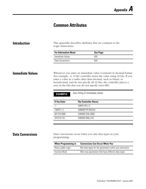 Logix5000 Controllers General Instructions - SLAC Confluence