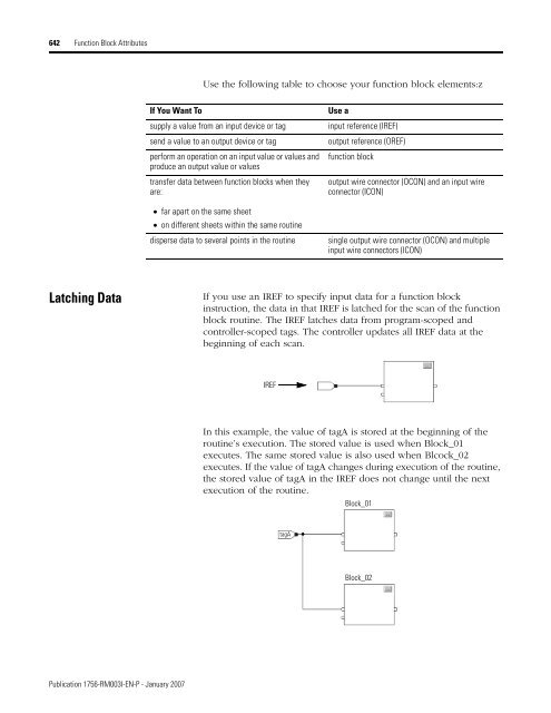 Logix5000 Controllers General Instructions - SLAC Confluence