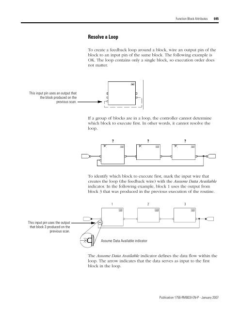 Logix5000 Controllers General Instructions - SLAC Confluence