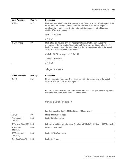 Logix5000 Controllers General Instructions - SLAC Confluence