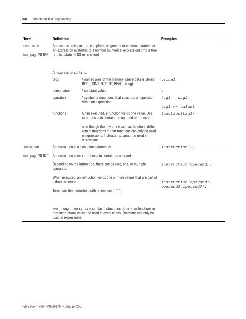 Logix5000 Controllers General Instructions - SLAC Confluence