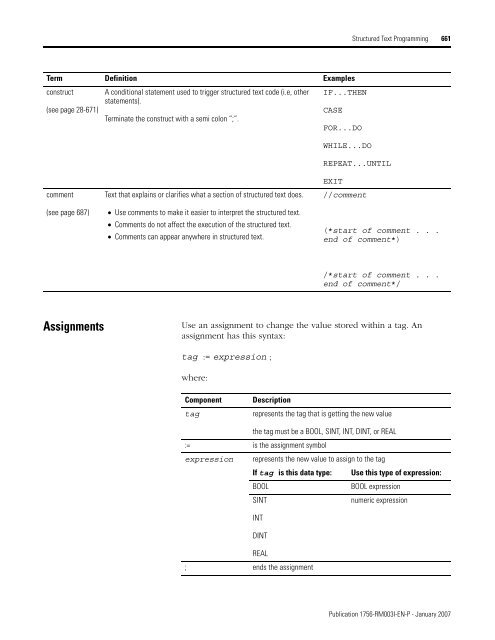 Logix5000 Controllers General Instructions - SLAC Confluence