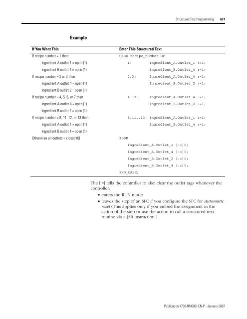 Logix5000 Controllers General Instructions - SLAC Confluence