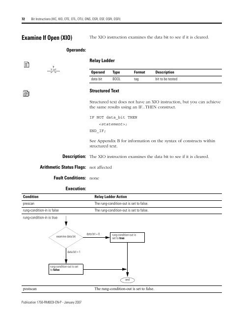 Logix5000 Controllers General Instructions - SLAC Confluence