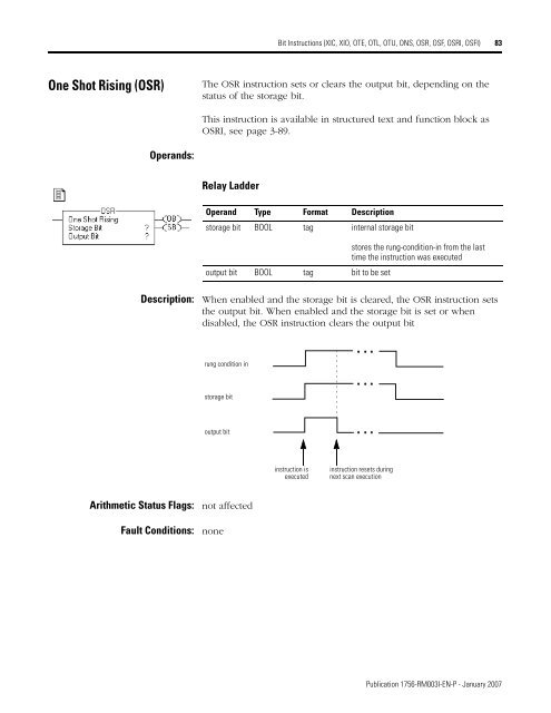 Logix5000 Controllers General Instructions - SLAC Confluence