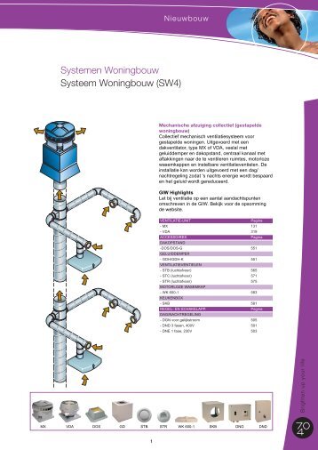 Systemen Woningbouw Systeem Woningbouw (SW4) - J.E. StorkAir
