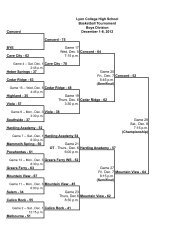 Lyon College High School Basketball Tournament Boys Division ...