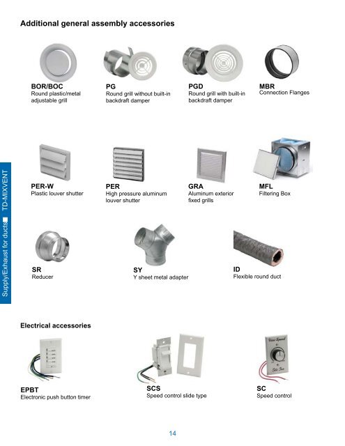 TDx2-MIXVENT - Industrial Fans Direct