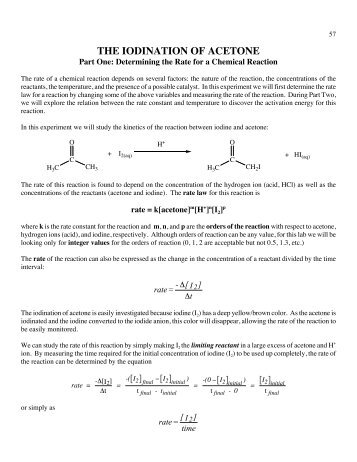 Iodination of Acetone (Part I)