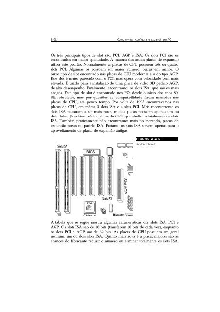 CapÃ­tulo 2 IntroduÃ§Ã£o ao hardware de PCs