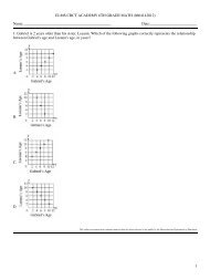 6th Grade Math - Henry County Schools