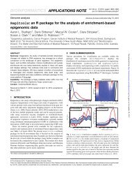 Repitools: an R package for the analysis of enrichment-based ...