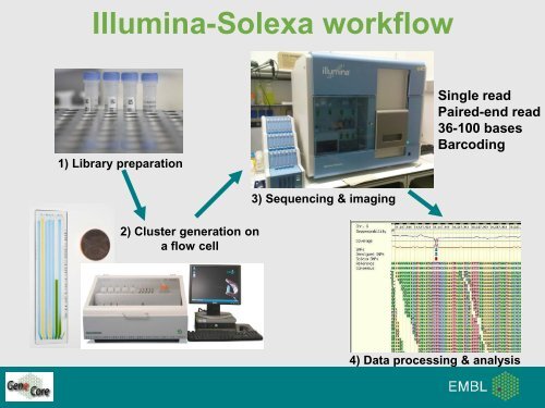 Core facilities at EMBL â an overview - Molmedrex Project