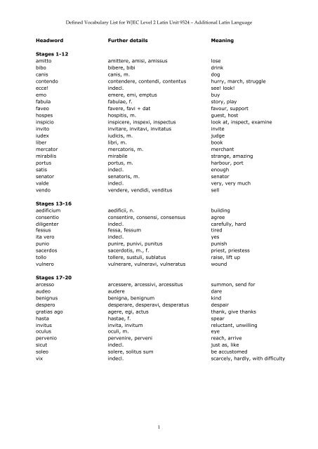 Defined Vocabulary List for WJEC Level 2 Latin Unit 9524 ...