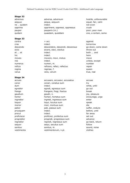 Defined Vocabulary List for WJEC Level 2 Latin Unit 9524 ...