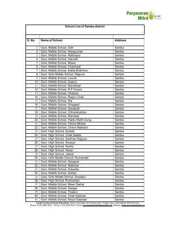 NGC School List - Paryavaran Mitra