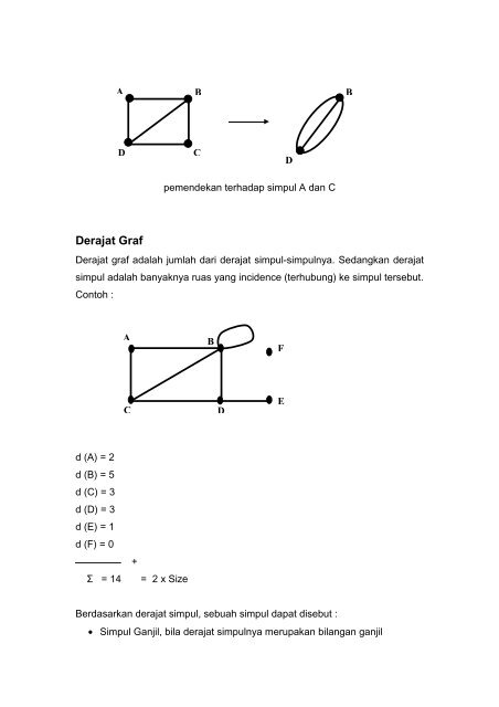 TEORI DASAR GRAF 1 Teori Graf - iLab