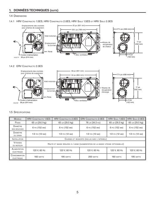 HRV and ERV Constructo, Solo Inst. Manual (20503 rev ... - Venmar