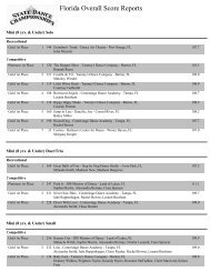 Florida Overall Score Reports - State Dance Championships!