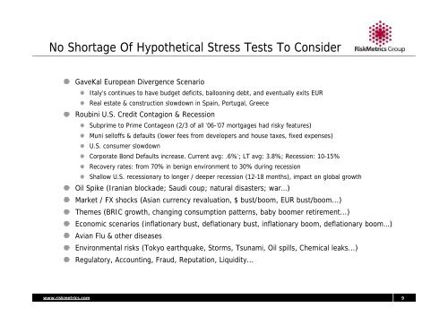 Subprime risk management lessons