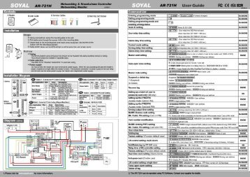 Soyal AR-721.pdf - GTO Security Technologies