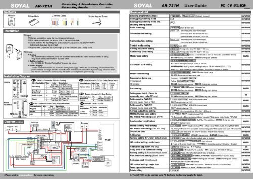 Soyal AR-721.pdf - GTO Security Technologies