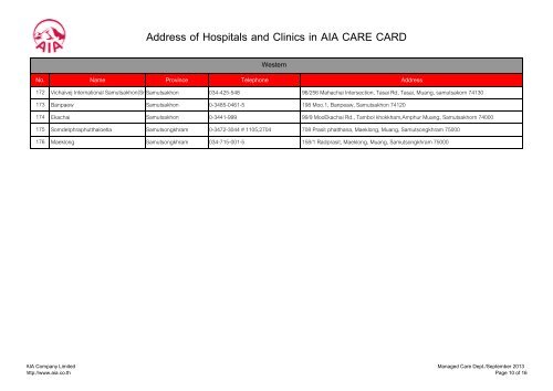 Address of Hospitals and Clinics in AIA CARE CARD - AIA.com