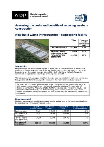 CBA Case Study Blaise Farm Waste Composting - Wrap