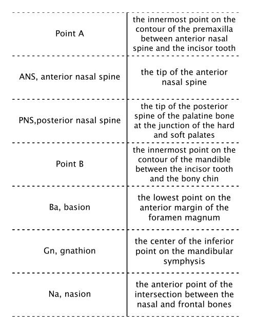 Ceph Flashcards 2.pdf