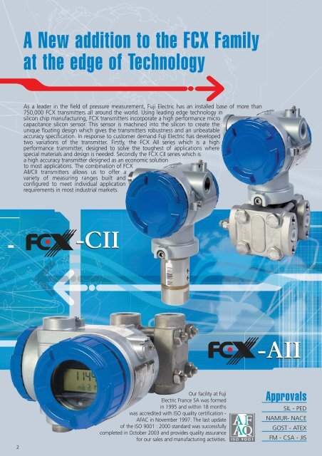 FCX AII/CII series Pressure transmitters - Coulton