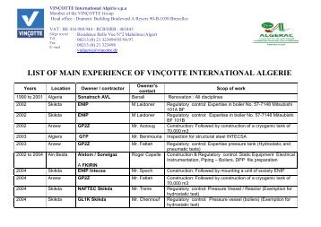 list of main experience of vinçotte international ... - Vincotte-dz.com