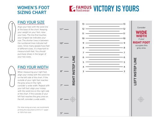 Footwear Width Chart