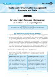 Groundwater Resource Management