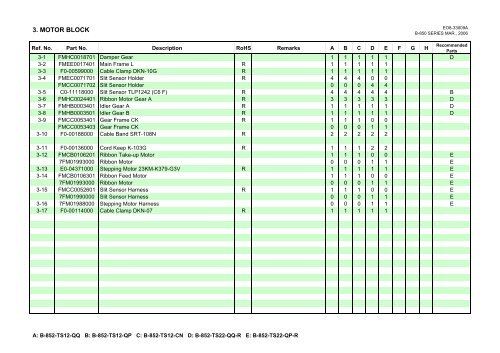 Parts List - TOSHIBA TEC store