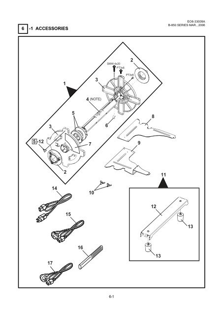 Parts List - TOSHIBA TEC store