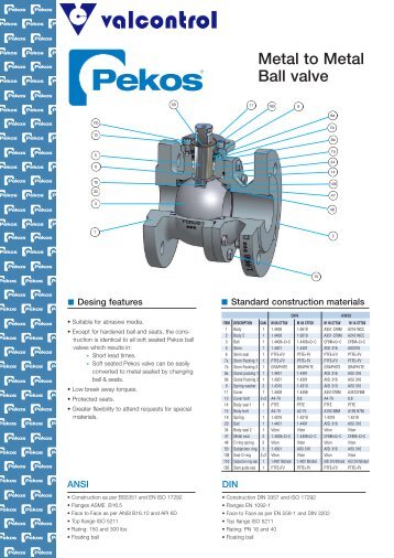 Edt.Follt.PEKOS vÄï£¼lv. WAFER - VALCONTROL