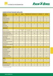 GUIDE DE SÃLECTION DES SATELLITES - LIWATEC AG