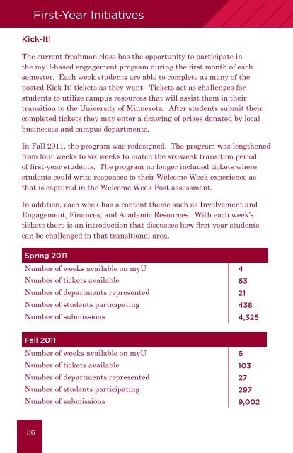 2011 OFYP Annual Report - Orientation and First-Year Programs ...